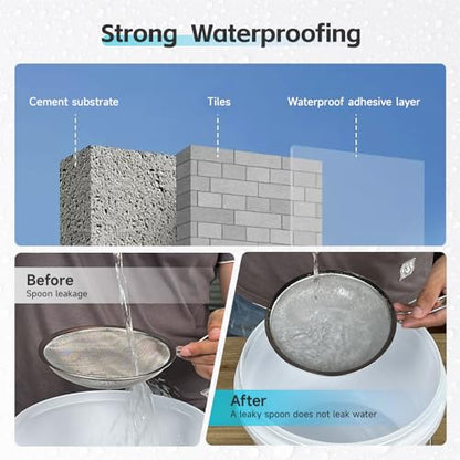 Transparent Waterproof Coating Invisible Waterproof Sealant - size: 32