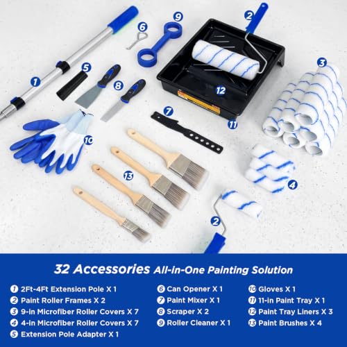 32PCS Paint Roller Kit, 2-4FT Pole, 4"&9" Microfiber Rollers & Brushes