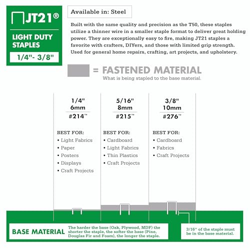 Arrow 21MP1 JT21 Thin Wire Staples Multipack for Staple Guns and Staplers, Use for Upholstery, Crafts,General Repairs, Includes 1/4-Inch, 5/16-Inch, and 3/8-Inch Sizes, 1875 Count,(Packaging May Vary) - size: 1/4 + 5/16 + 3/8 Inch (Variety Pack)