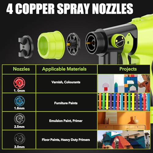 Paint Sprayer for Ryobi One+ 18V Battery w/1000ML Large Container