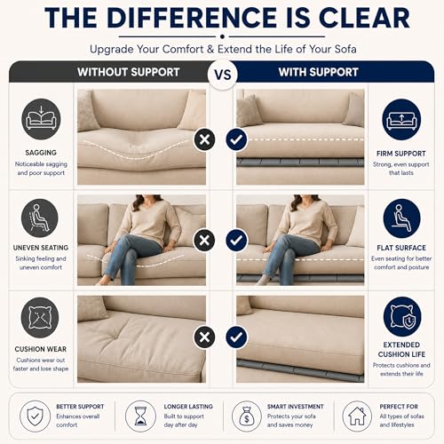 Greaton, Heavy Duty Couch Support Board, 21.5" x 72" Extra Thick Wood Base to Fix Sagging Seats, Reinforced Under Cushion Panel for Sofas, Chairs & Loveseats, Furniture Seat Saver, Easy Installation - size: Sofa