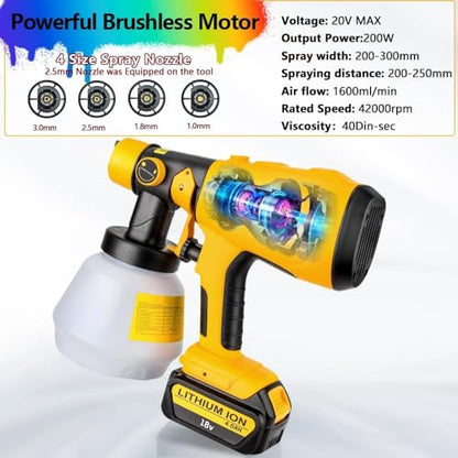 Cordless Paint Sprayer for Dewalt 20V Battery(Battery Not Included)