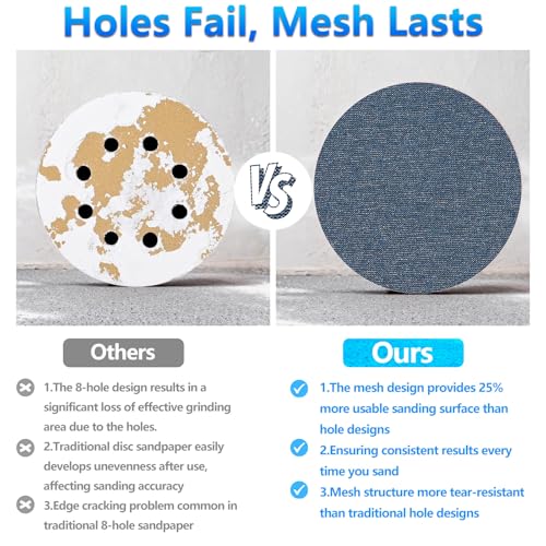 25 Pcs 9 Inch Ceramic Mesh Sanding Disc for Drywall Sander 180 Grit - style: 180Grit