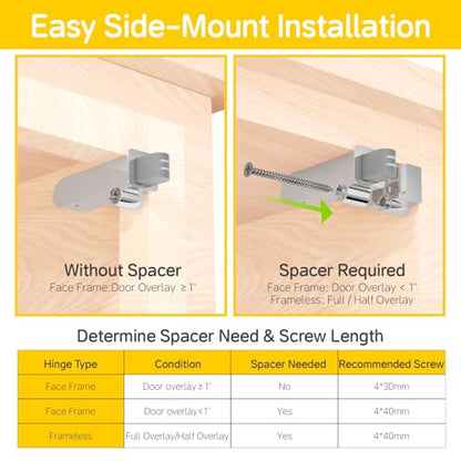 Onemake 10 Pack Soft Close Motion Damper, Smooth Slow Closing, Hydraulic Cabinet Buffer Adapter, Replacement Hardware, Hidden Concealed Mechanism for Face Frame/Frameless/Compact Hinges, 55N