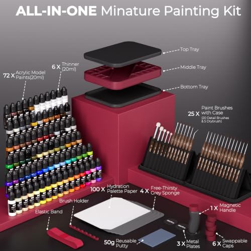 Nicpro All-In-One Miniature Painting Kit with 72 Model Paints & Wet Palette - color: 72 Model Paint + Wet Palette