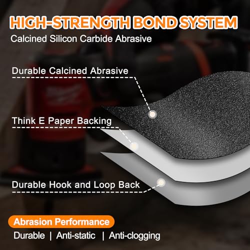POLIWELL Silicon Carbide Sandpaper 50-Piece Pack 90mm x 65mm 180 Grit Triangle Sanding Sheets with Hook & Loop Fastening Replacement for Milwaukee M12 Orbital Detail Sander Accessories - size: 180 Grit
