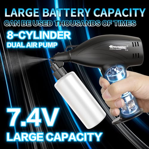 Lionbow pistola Paint Sprayer Gun electrica Handheld Electric Paint Spray Gun High-Power Equipment Portable Cordless Spray Gun for Painting Cars,Furniture, Fence, Garden Chairs etc and DIY(4 Gear)