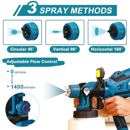 Paint Sprayer for House Painting (Blue) - color: Blue