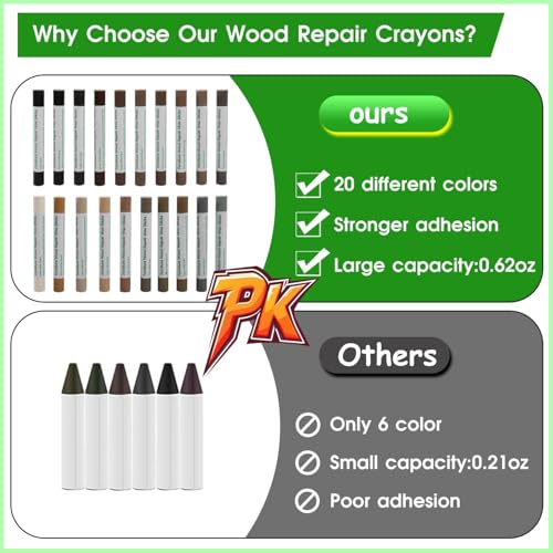 Furniture Markers Touch Up, 20 Colors Wood Filler Sticks- Tech Wood Series - color: Tech Wood Series