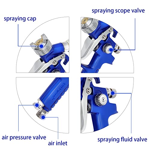 HVLP Mini Spray Gun Air Paint Sprayer with 0.8 mm Nozzle, 125 cc Capacity Cup Gravity Feed Spray Paint Gun for House Painting, Automotive and Furniture Painting… - color: Blue, size: 0.8 mm Nozzle-125 cc-Blue