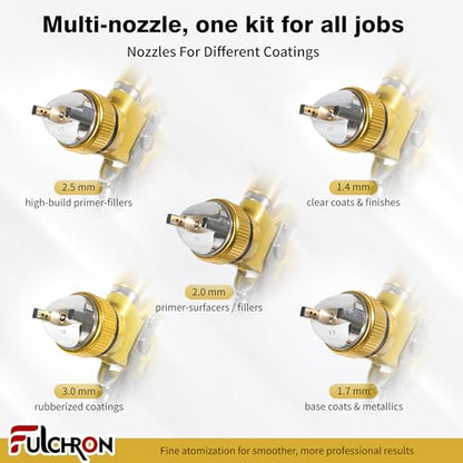 HVLP Spray Gun Kit with 10 Disposable 600ML Paint Cups & 5 Nozzles - color: Yellow