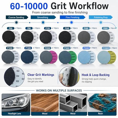 137PCS 2 Inch Sanding & Polishing Kit, Hook and Loop Backing Pads for Drill - size: 2 Inch