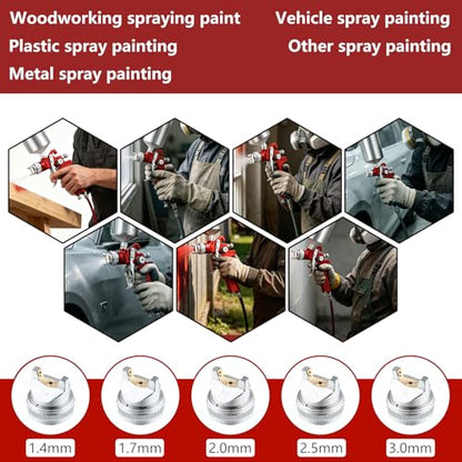 HVLP Air Spray Gun, Automotive Paint Gun Kit W/ 5 Nozzles 1000cc Cup - color: Red