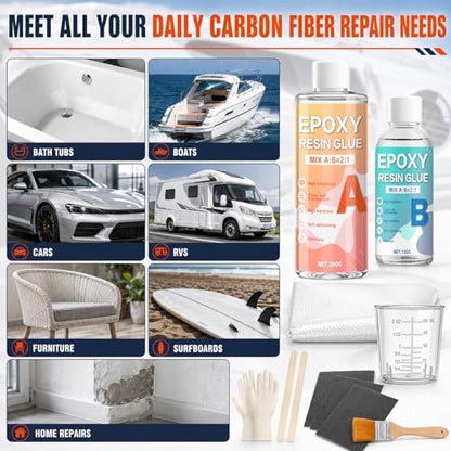 Fiberglass Repair Kit, Anti Sagging Formula, No Drip Run During Curing