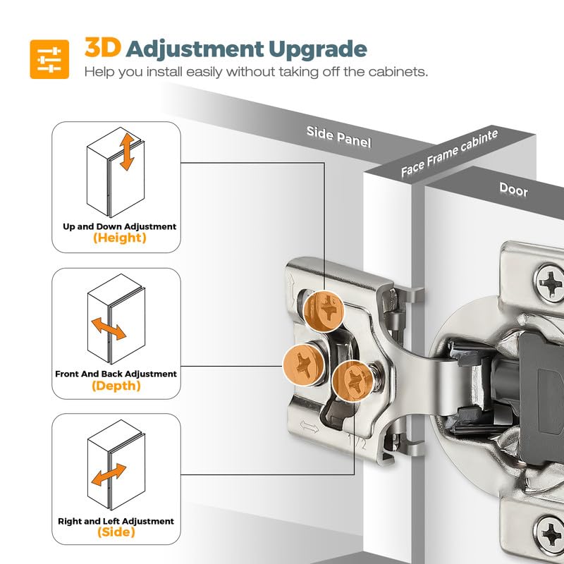 HOME EDIT 5 Pair 1/2 Inch Overlay Soft Close Cabinet Hinges Door Hinges - size: 1/2 inch Overlay