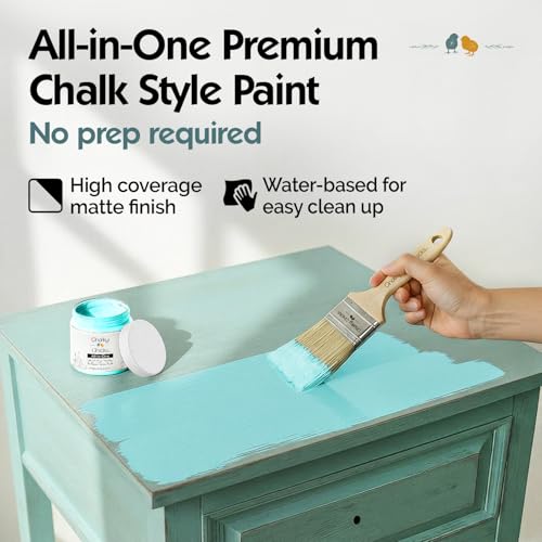 Chalky Chicks Aqua Bay 4 Fl Oz Chalk Paint for Furniture All in One - color: Aqua Bay (Aqua Blue), size: 4 Fl Oz (Pack of 1)