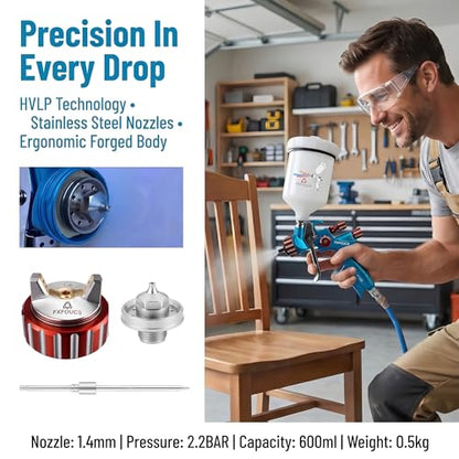 HVLP Air Spray Gun Kit 1.4mm, Professional Automotive Paint Sprayer - color: Blue-red, size: 1.4mm
