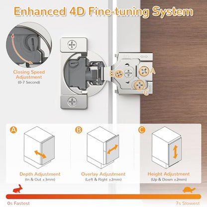 Chibery 10 Pack 1/2” Overlay 4D Soft Close Cabinet Hinges, Concealed Face Frame, Adjustable Closing Speed, 105° Opening Smooth Slow, Hidden Self Closing for Kitchen Corner, Cupboard (with Template) - size: 1/2” Overlay