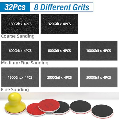 BURMONG 32PCS Sanding Sponge Set，3 Inch Hook & Loop Sanding Sponge Discs Kit, 180–3000 Grit Wet Dry Sanding Pads with 3" Hand Sanding Block for Wood, Metal, Headlight & Curved Surface Polishing