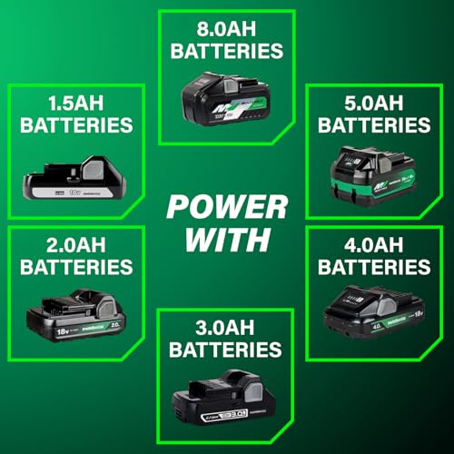 Metabo HPT 18V MultiVolt Cordless Brushless Driver Drill Kit, DS18DEX