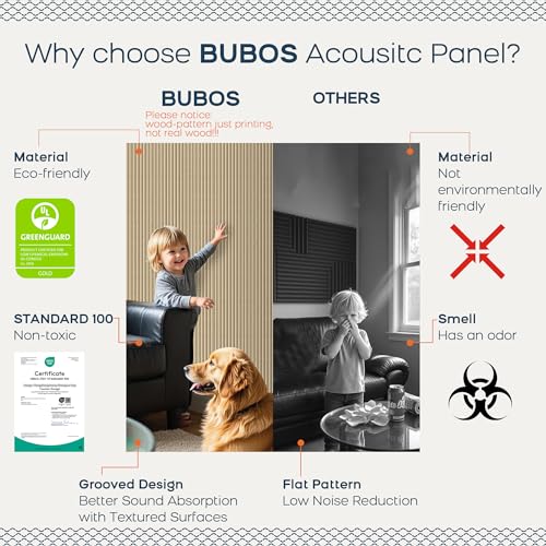 BUBOS 4-Pack Acoustic Panels 47.2"x23.6", Peel & Stick Sound Wall Panels - color: Camel