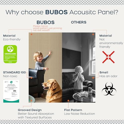 BUBOS 4-Pack Acoustic Panels 47.2"x23.6", Peel & Stick Sound Wall Panels - color: Camel