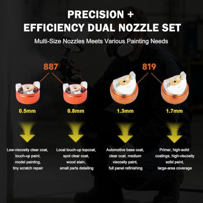 819 HVLP Air Spray Gun Kits, 2Pcs Large/Small Automotive Paint Gun 4Nozzles