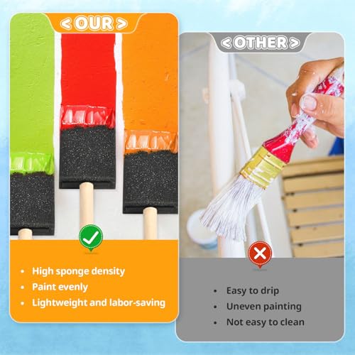 Foam Paint Brushes, 1.6 Inch, 8 Count, Sponge Paint Brush, Foam Brushes for Painting & Staining, Craft & Art Paint Sponges - size: 1.6 inches