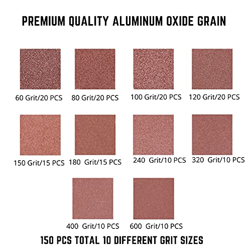 NEIKO 11271A 150 Piece Sanding Discs for 5” Orbital Sander, Hook and Loop, Sandpaper with 60, 80, 100, 120, 150, 180, 240, 320, 400, 600 Grit, Premium Aluminum Oxide, Solid Surface Sanding Pads - size: 5"