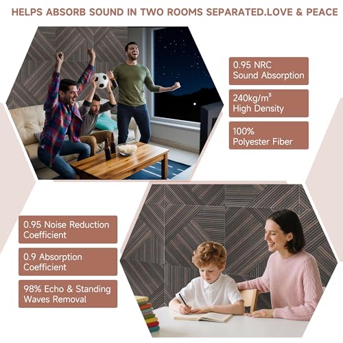 TO-TH Sound Absorbing Panels Peel and Stick Wall Panel 6Pack, Rustic Walnut - color: Rustic Walnut