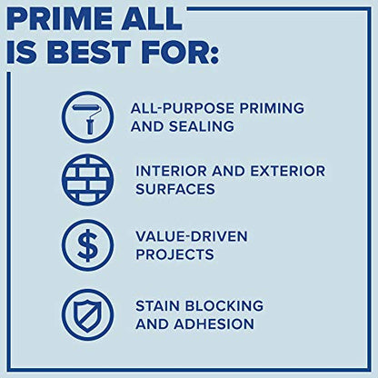 INSL-X AP100009A-04 Prime All Multi-Surface Primer, White - size: 32 Fl Oz (Pack of 1)
