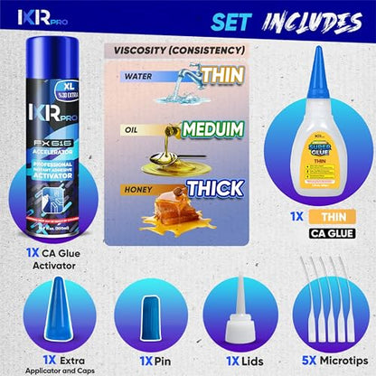 CA Glue with Activator Kit 1.75 oz Thin Viscosity & CA Glue Medium Viscosity Kit (3x1.75 oz.)