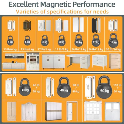 Jiayi 2 Pack Door Magnets Heavy Duty 90 Lbs Cabinet Magnets Stainless Steel Strong Magnetic Catch for Kitchen Cupboard Wardrobe Closet RV Cabinet Drawer Latch Closure - size: 90 lb (2 Pack) - Silver