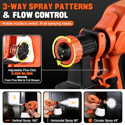 Paint Sprayer Electric Spray Gun Paint 800W 4 Nozzles 3 Patterns