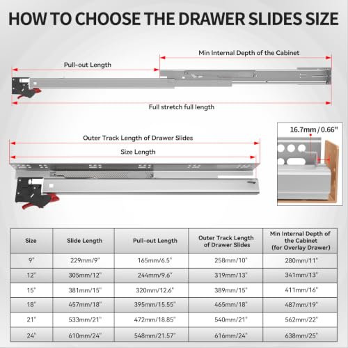 Undermount Soft Close Heavy Duty Drawer Slides 21 Inch, 80LB - color: Soft Close, size: 21 Inch