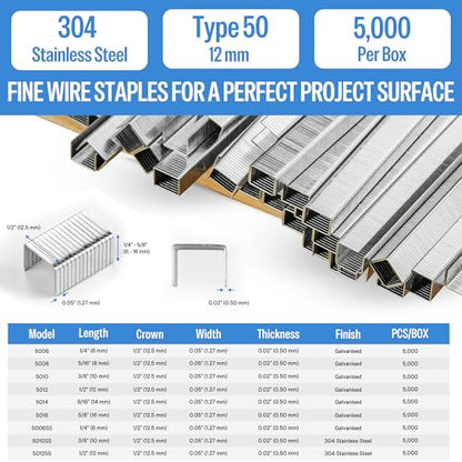 meite 20 Gauge 304 Stainless Steel Upholstery Staples, 1/2-Inch Crown with 1/2-Inch Leg Length, Heavy Duty Staples for Construction, Furniture, Crafts & DIY Projects (10 Boxes) - size: 1/2" (12 mm), style: 1 Case (10 Boxes)