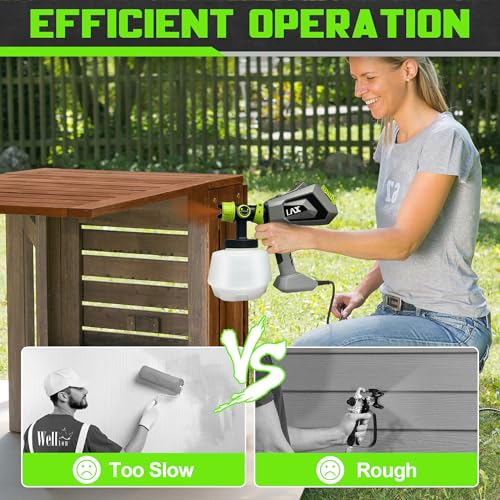 700W Paint Sprayer, Electric Paint Spray Gun with 1200ml Capacity Container, 4 Nozzle Sizes, Easy to Clean, Airless Paint Sprayer for House Painting, Cabinets, Decks, Walls, Doors, DIY Projects, etc.