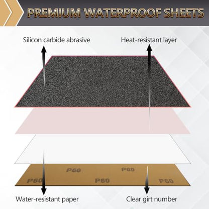 12-Sheet Premium 80 Grit Wet Dry Sandpaper, 9 x 11 Inch - style: 80Grit