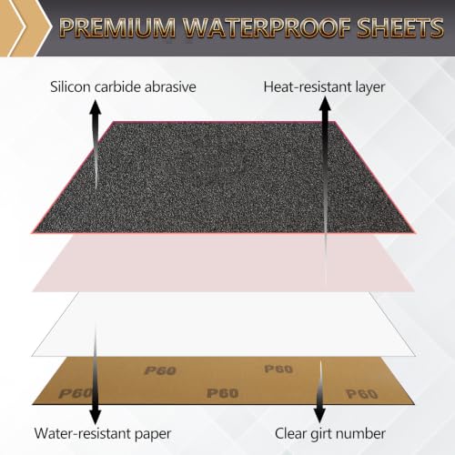 18-Sheet Premium Wet Dry Sandpaper Assortment, 9 x 11 Inch - style: MixGrit 18Pcs