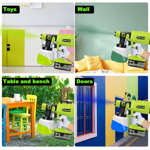 HVLP Paint Sprayer Compatible with Ryobi 18V Battery (Tool Only)