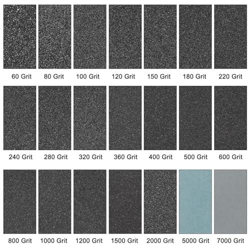 HARFINGTON 18pcs Sandpaper 3000 5000 7000 High Grit 9 x 3.6 Inch Silicon Carbide Abrasive Wet Dry Sanding Sheets for Wood Finishing, Metal Sanding, Automotive Polishing