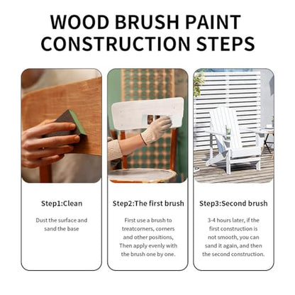 Furniture Paint and Chalk Paint for Furniture,Professional Kitchen Cabinet Paint, Wood Paint for Tables, Chairs & Refinishing - No Sanding Required, Low Odor & Water Based,Surface Repair Brush for Doors, Windows, and Metal,Quick-Drying Formula(Black) - co