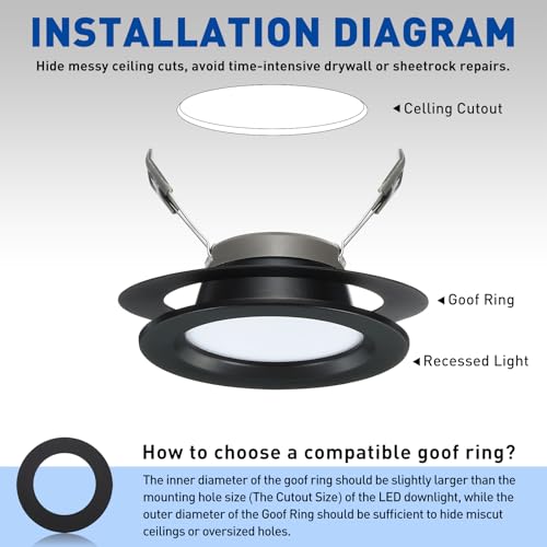 uxcell Goof Rings for 6" Recessed Lights 6.3"x8.6" Goof Trim Ring - color: Black, size: Fits: 6" Inch (cutout size approx 160mm/6.3")