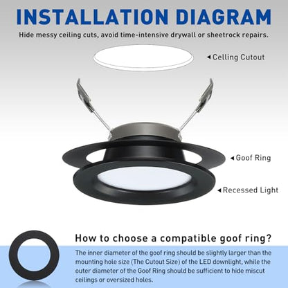 uxcell Goof Rings for 6" Recessed Lights 6.3"x8.6" Goof Trim Ring - color: Black, size: Fits: 6" Inch (cutout size approx 160mm/6.3")