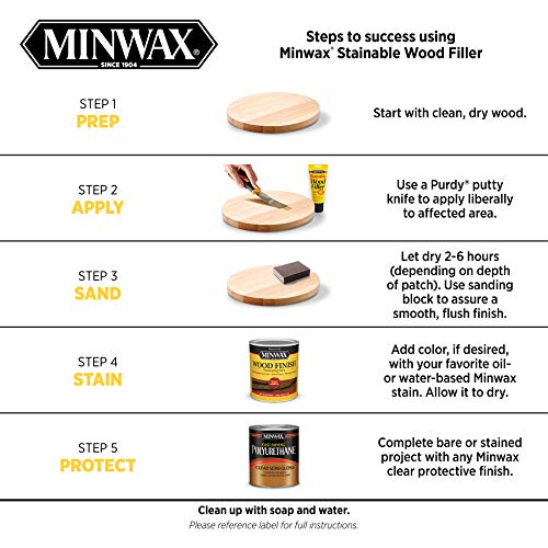 Minwax Stainable Wood Filler, 6 oz - size: 6 oz