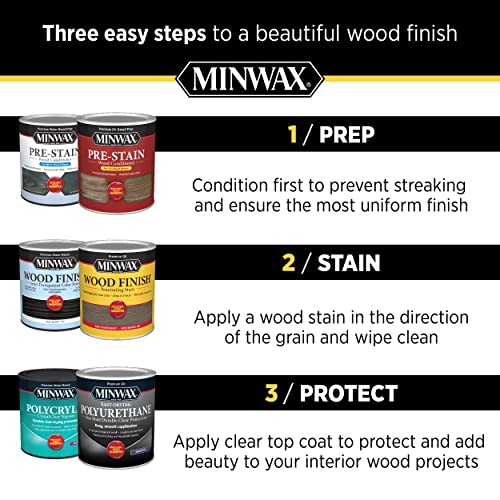 Minwax 155100000 Clear Lacquer, 1 Quart, Satin - size: 32 fl oz, style: Satin