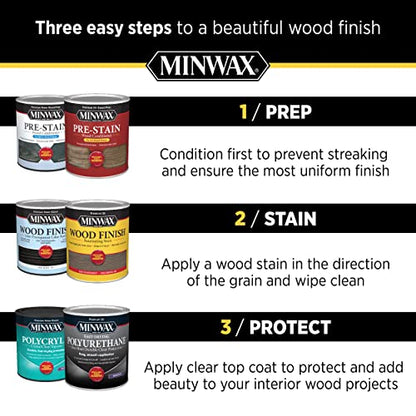 Minwax 155100000 Clear Lacquer, 1 Quart, Satin - size: 32 fl oz, style: Satin