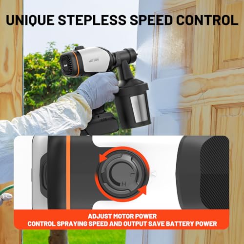 Litheli Cordless Paint Sprayer with 800W Brushless Motor, 20V 4.0Ah Battery, 3.5lbs Lightweight HVLP Paint Spray Gun, 1100ml/min High Power Electric Sprayer for House Painting, Furniture, Fence - style: U20-20V 4.0Ah