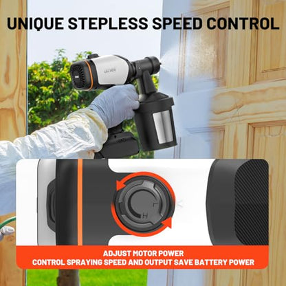 Litheli Cordless Paint Sprayer with 800W Brushless Motor, 20V 4.0Ah Battery, 3.5lbs Lightweight HVLP Paint Spray Gun, 1100ml/min High Power Electric Sprayer for House Painting, Furniture, Fence - style: U20-20V 4.0Ah