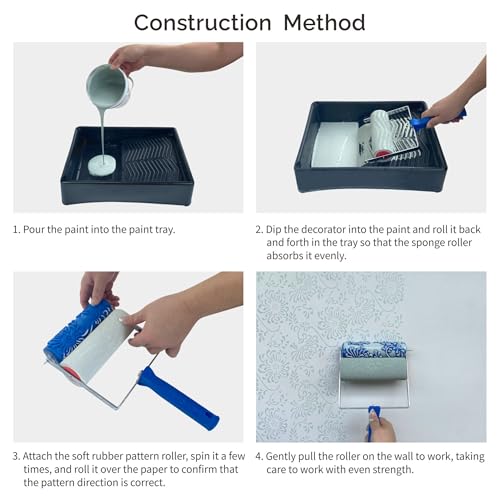 Nichiyo 7" Texture Roller Pattern Paint Roller Set